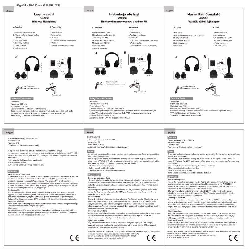 Imagen de la primera página del manual del dispositivo MH980