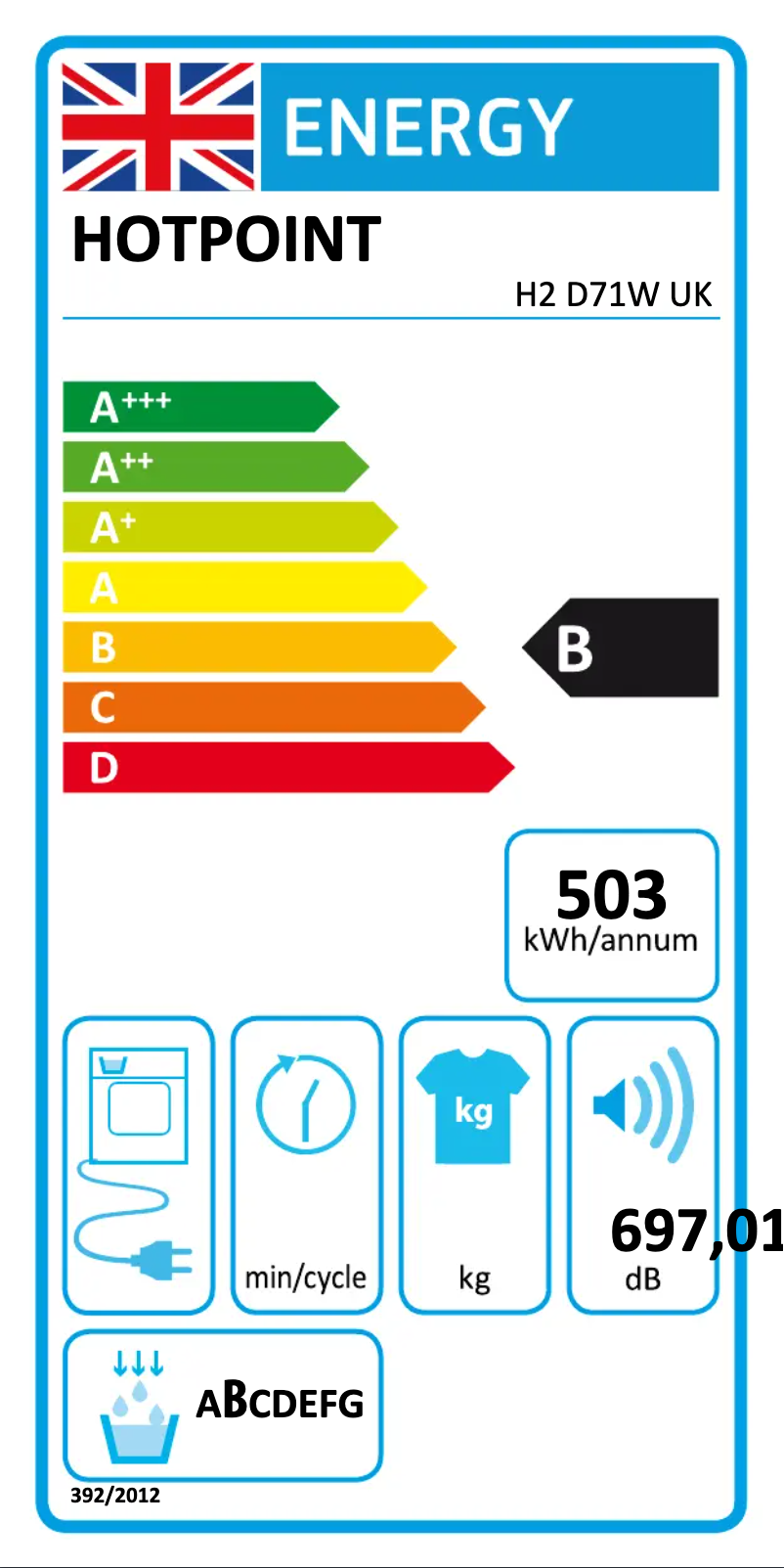 Página 1 del manual Etiqueta energética Hotpoint H2 D71W UK