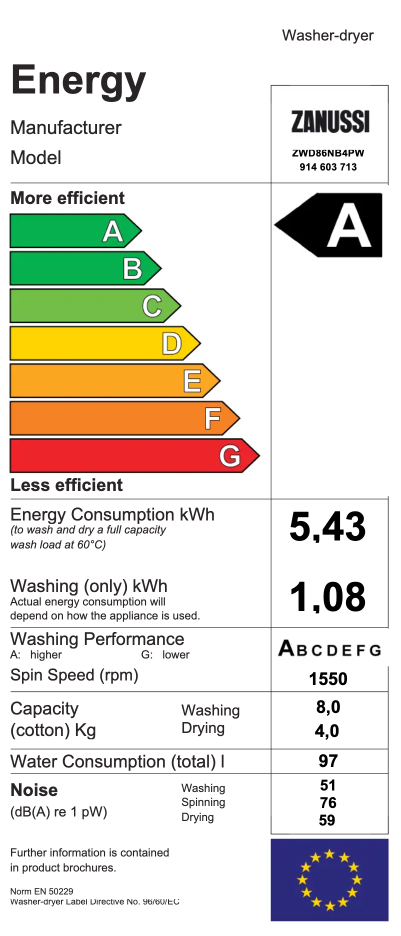 Página nº 1 - Etiqueta energética Zanussi ZWD86NB4PW