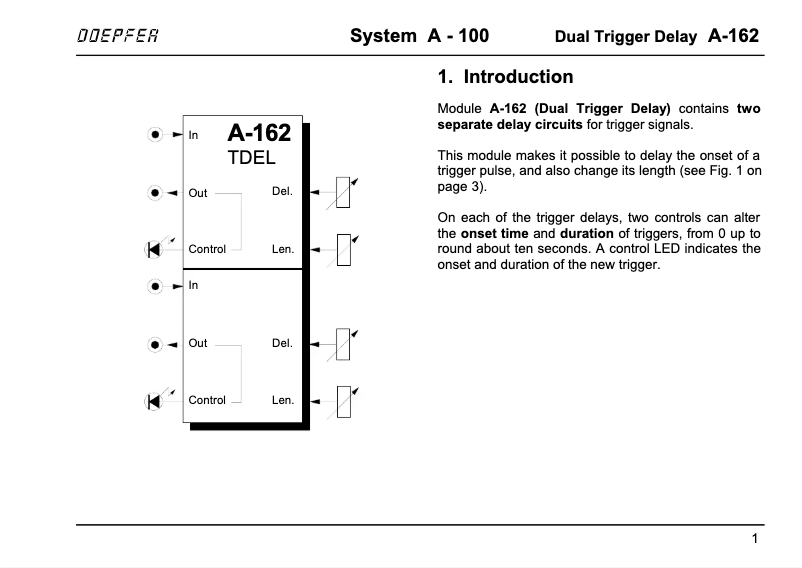 Página 1 del manual Manual de usuario Doepfer A-162
