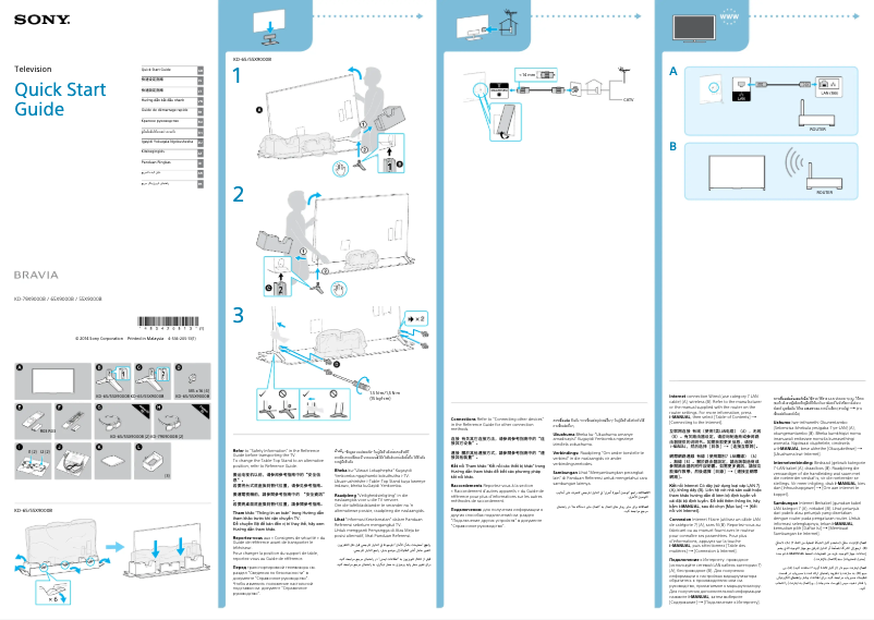 Página 1 del manual Guía de instalación Sony Bravia KD-79X9000B