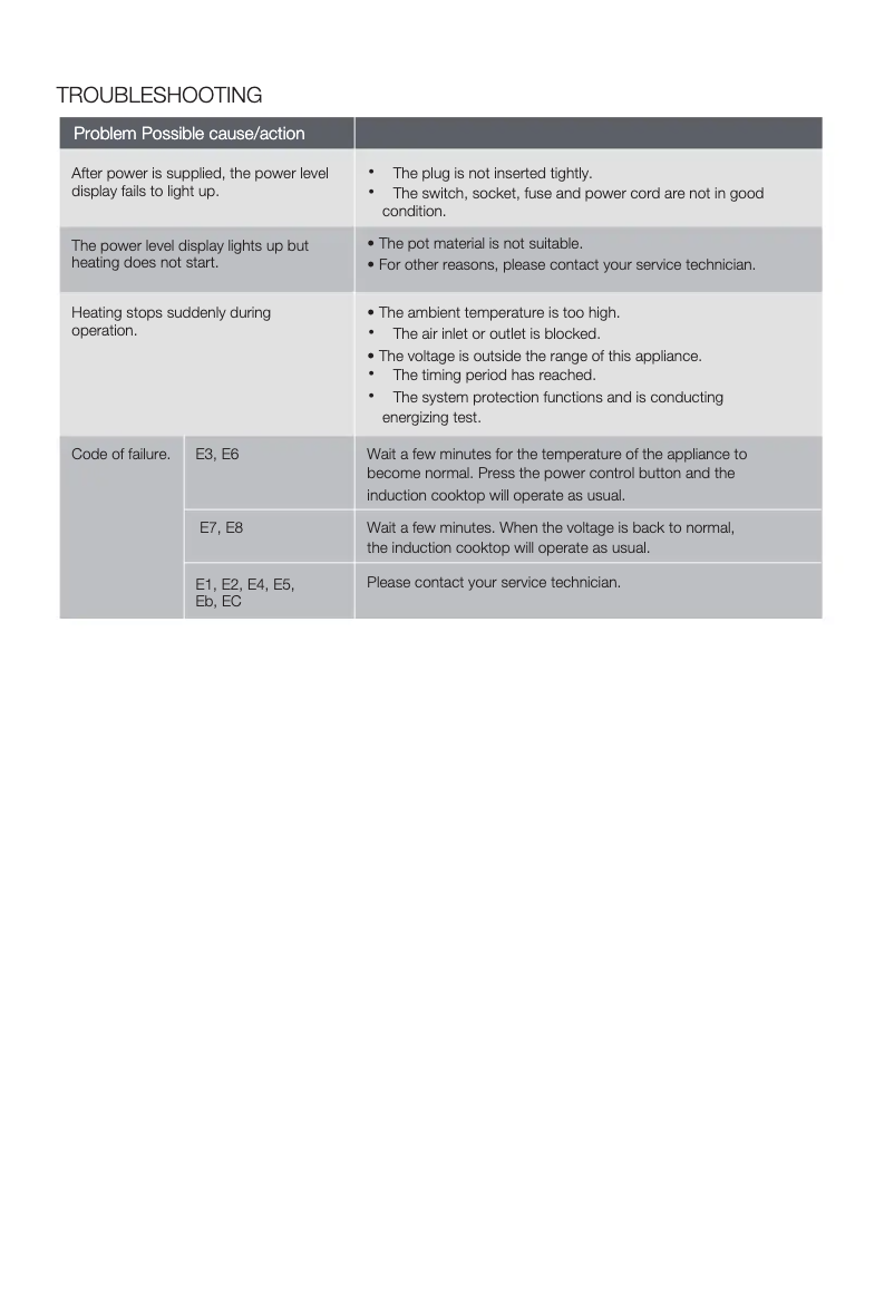 Imagen de la primera página del manual del dispositivo ETD29MKC