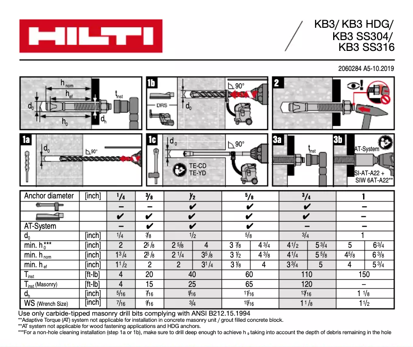 Imagen de la primera página del manual del dispositivo KB3 SS304