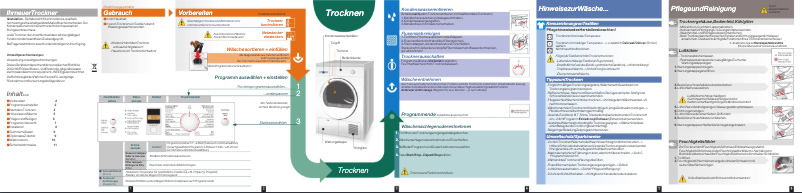 Imagen de la primera página del manual del dispositivo WTE86301FG