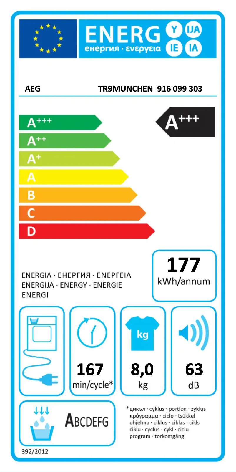 Imagen de la primera página del manual del dispositivo TR9MUNCHEN