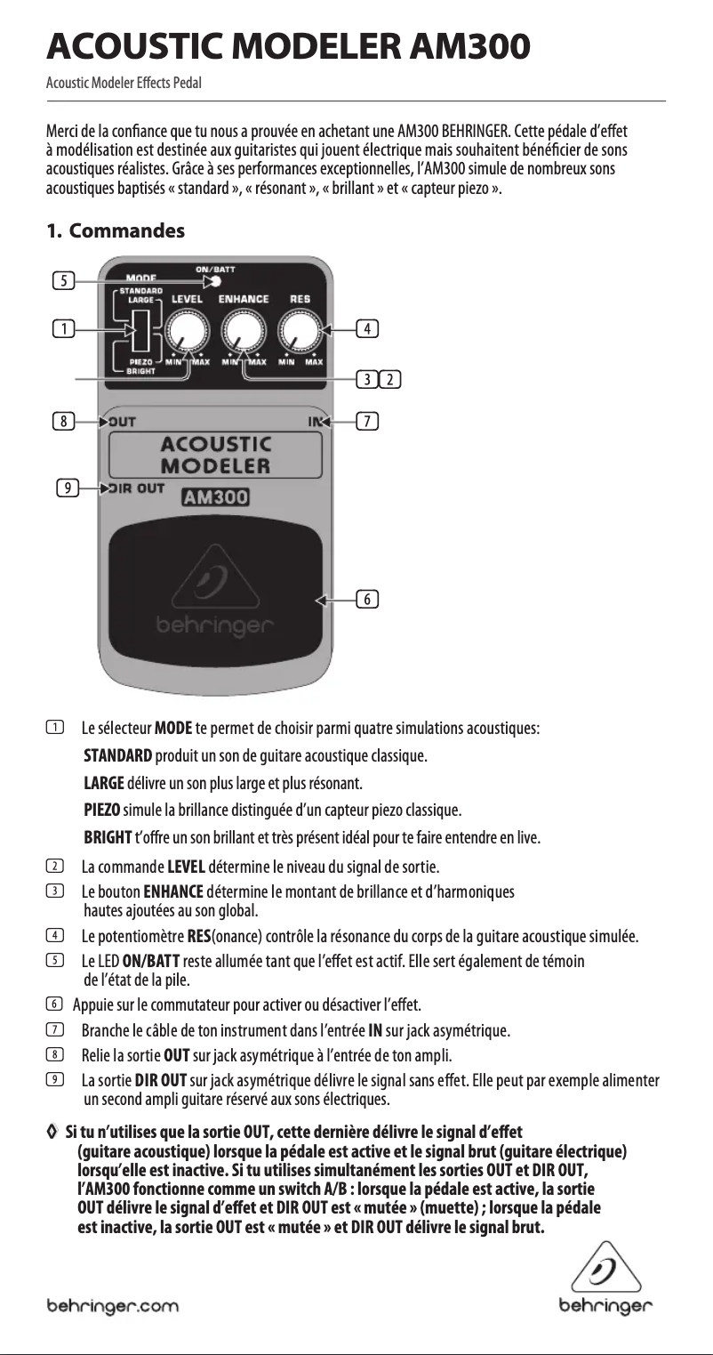 Página 1 del manual Manual de usuario Behringer Acoustic Modeler AM300