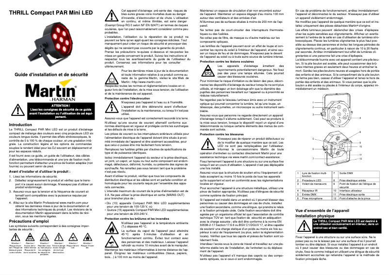 Imagen de la primera página del manual del dispositivo Thrill Compact Par Mini LED
