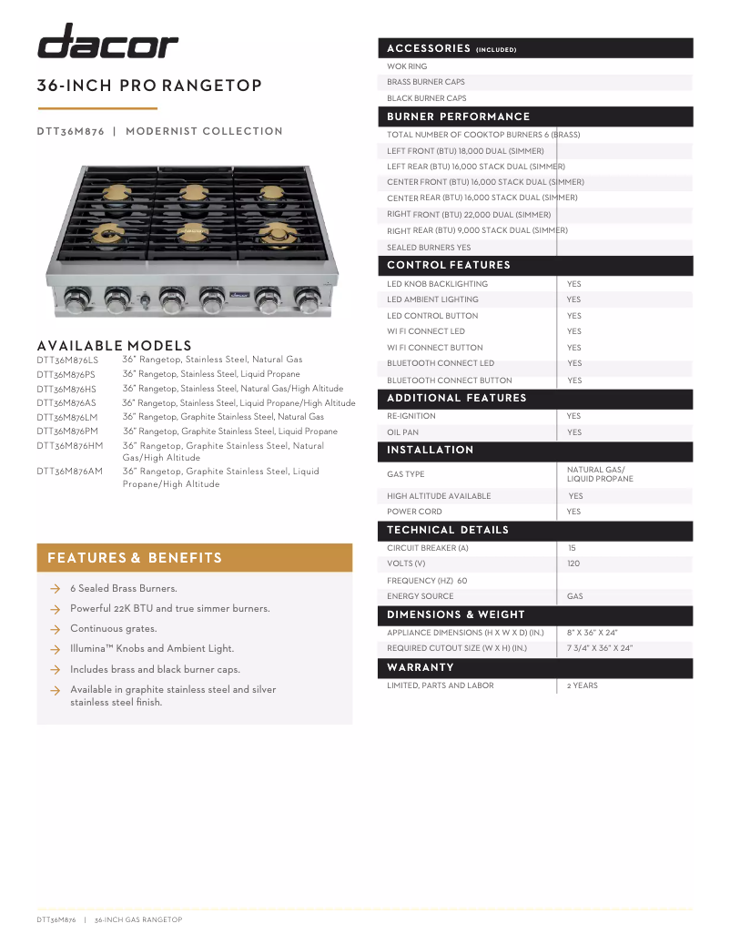 Página 1 del manual Ficha técnica Dacor DTT36M876LM