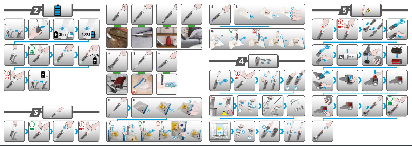 Imagen de la primera página del manual del dispositivo H-HANDY 700 Express