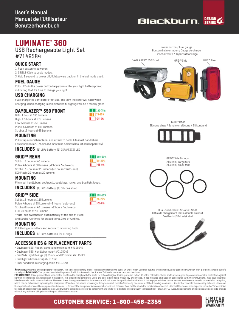 Página 1 del manual Manual de usuario Blackburn Luminate 360