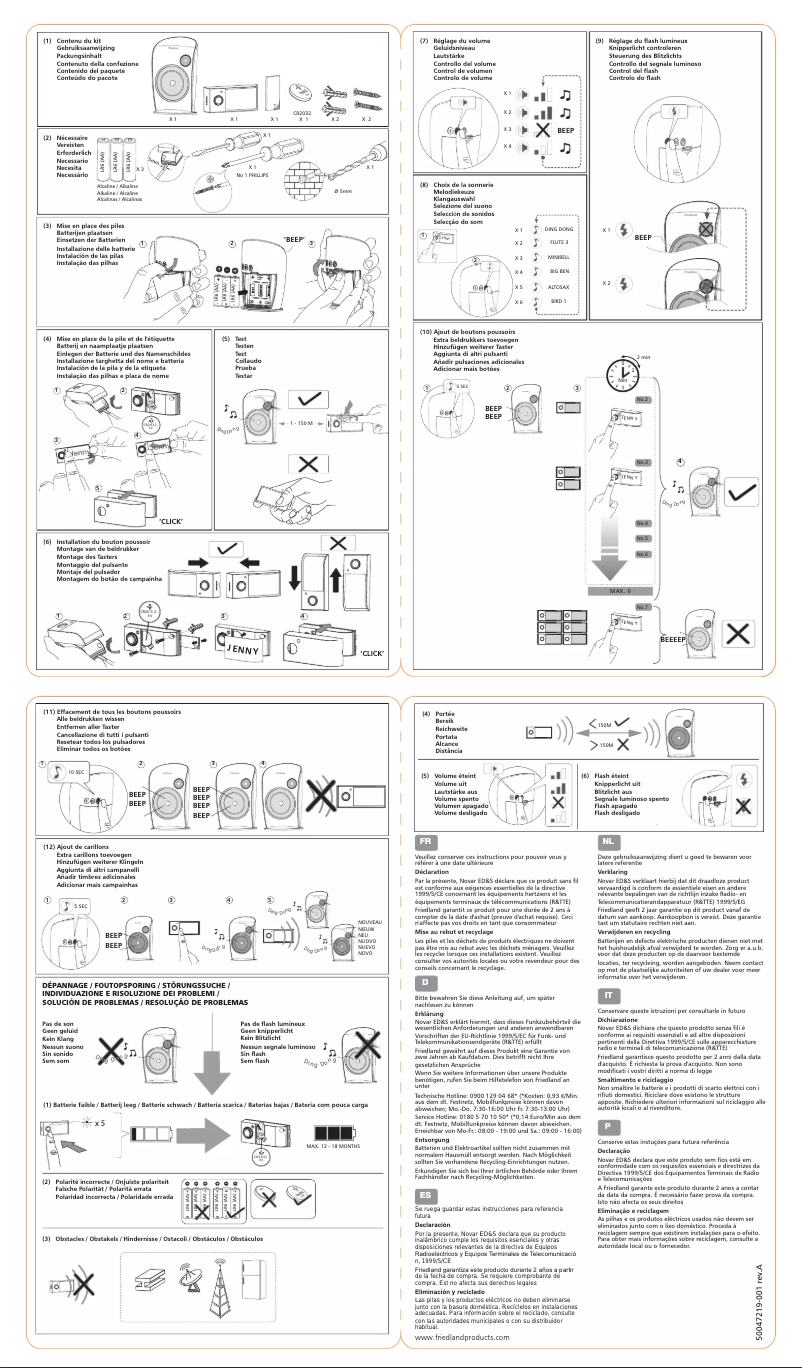 Imagen de la primera página del manual del dispositivo D3009S