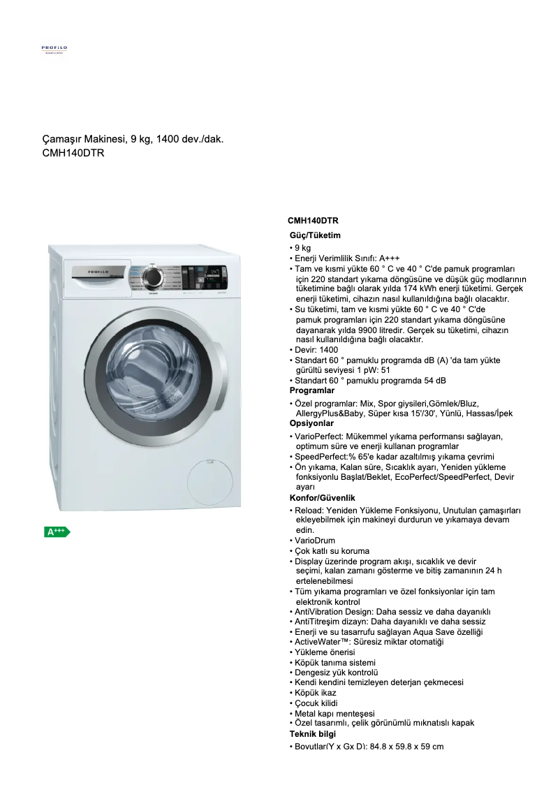 Página 1 del manual Manual de usuario Profilo CMH140DTR