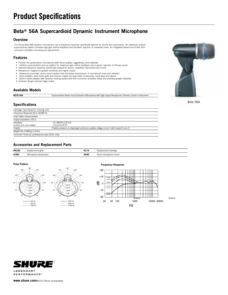 Página nº 1 - Ficha técnica Shure BETA 56A