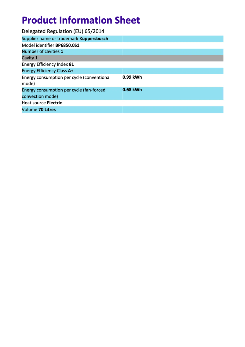 Imagen de la primera página del manual del dispositivo BP6850.0S