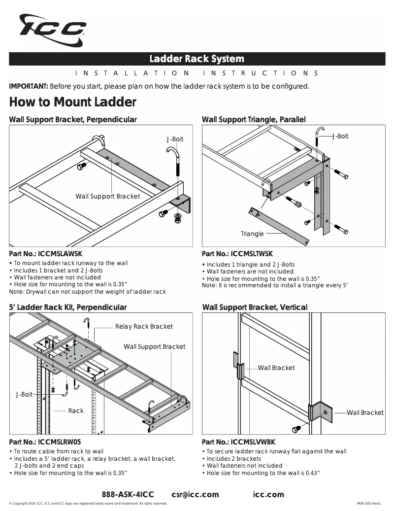Página 1 del manual Manual de usuario ICC ICCMSLESSK