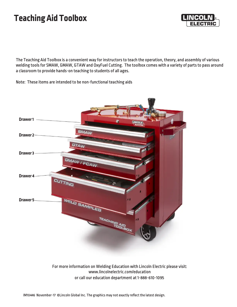 Imagen de la primera página del manual del dispositivo Teaching Aid Toolbox