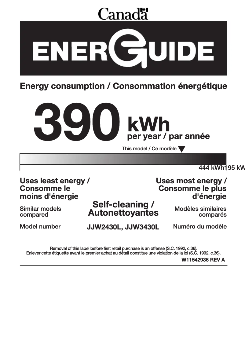 Página 1 del manual Etiqueta energética JennAir JJW3430LL