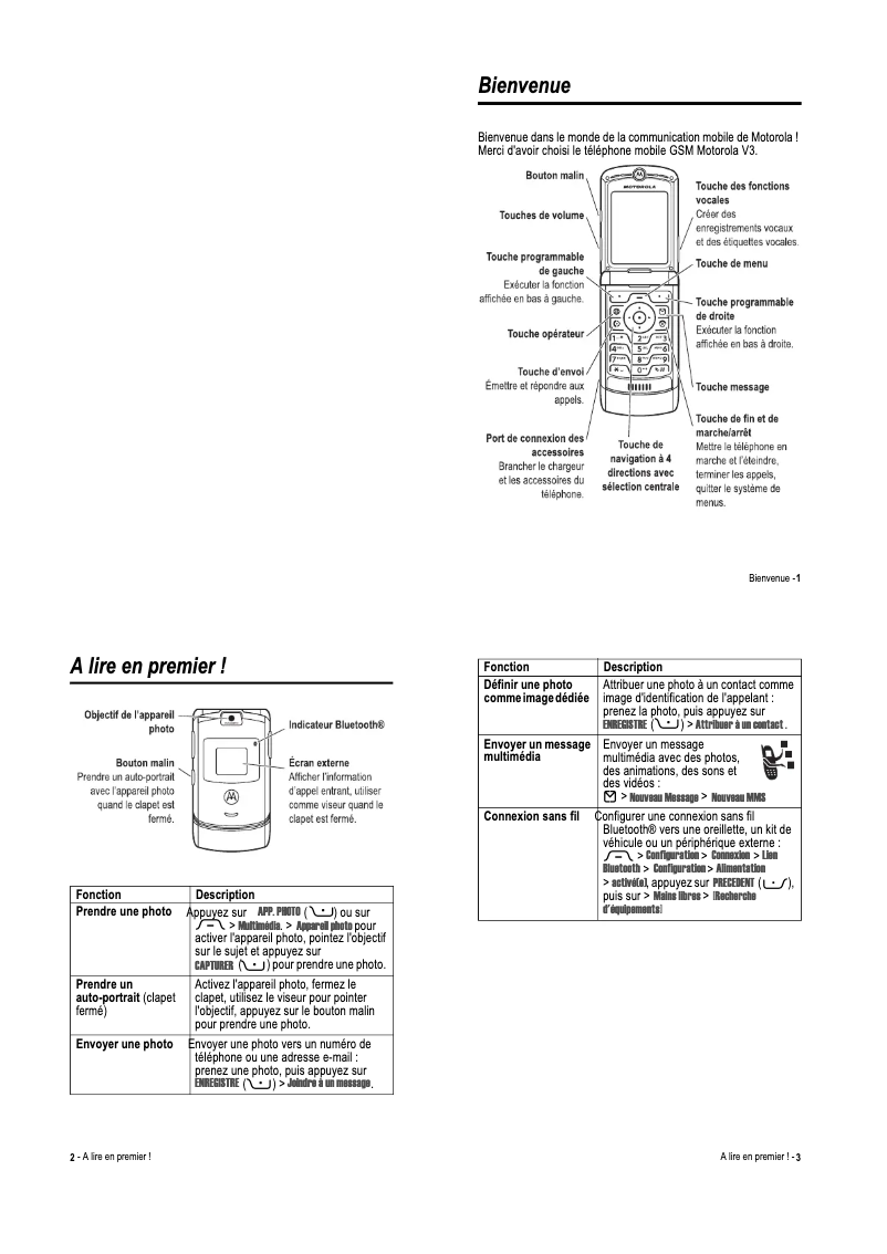 Imagen de la primera página del manual del dispositivo RAZR V3s