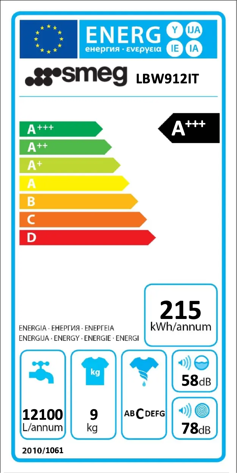 Imagen de la primera página del manual del dispositivo LBW912IT