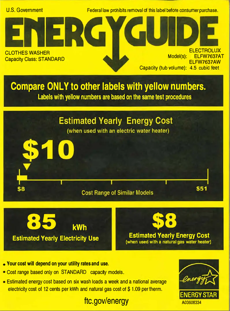 Imagen de la primera página del manual del dispositivo ELFW7637AW