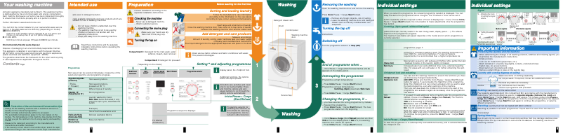 Imagen de la primera página del manual del dispositivo WAE24367EE
