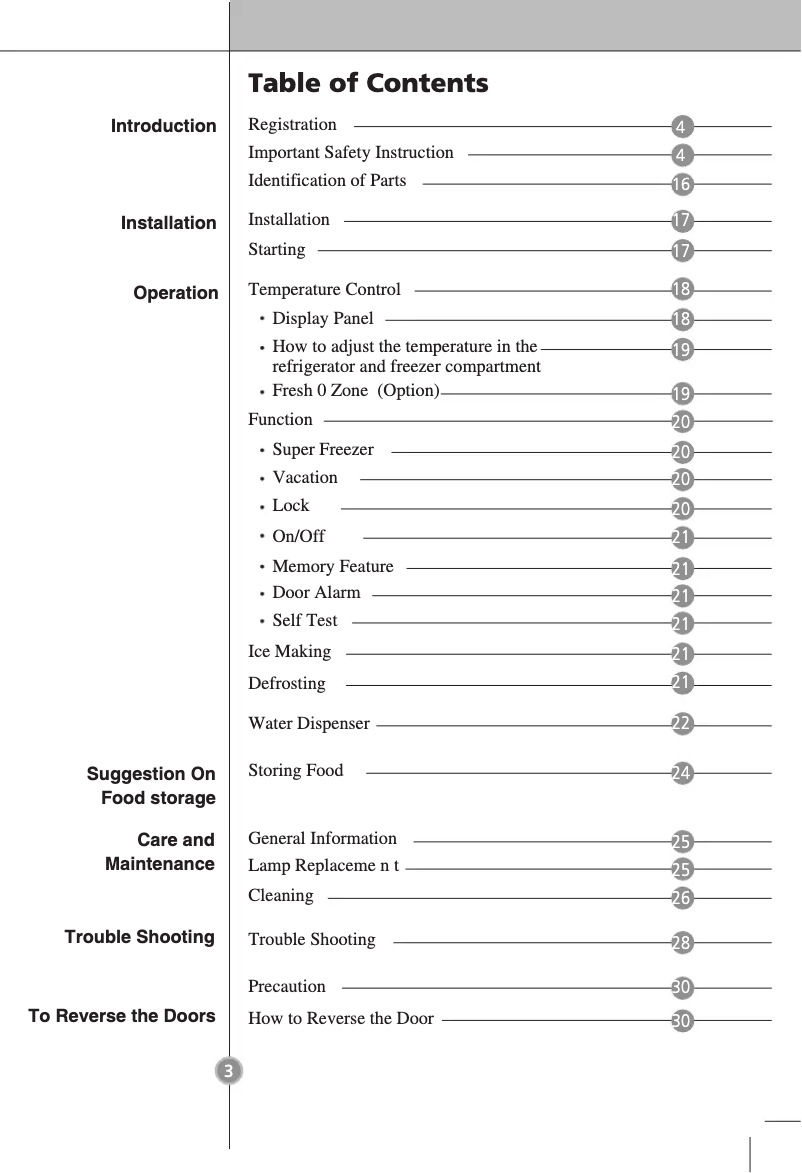 Página 1 del manual Manual de usuario LG GB5135AVAW