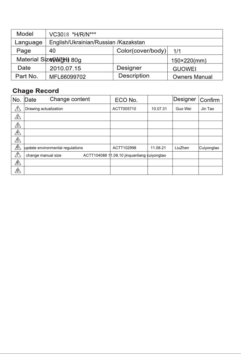 Imagen de la primera página del manual del dispositivo VK71183RTR