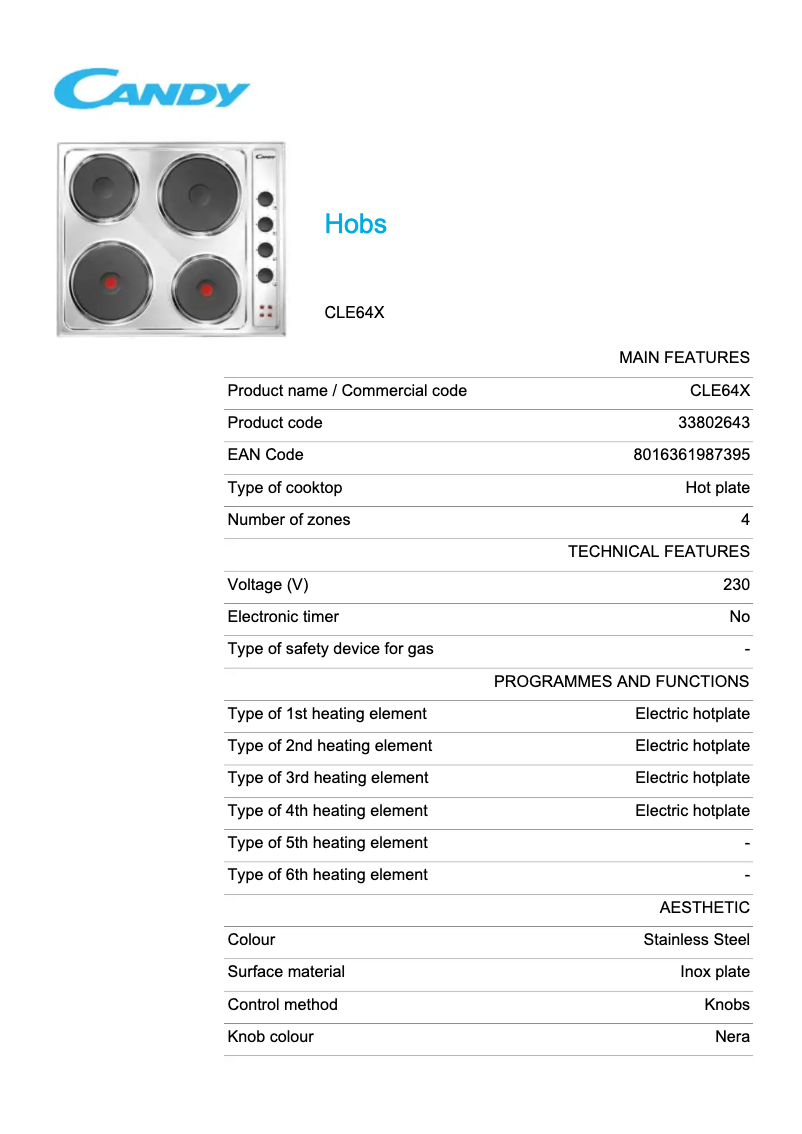 Imagen de la primera página del manual del dispositivo CLE64X