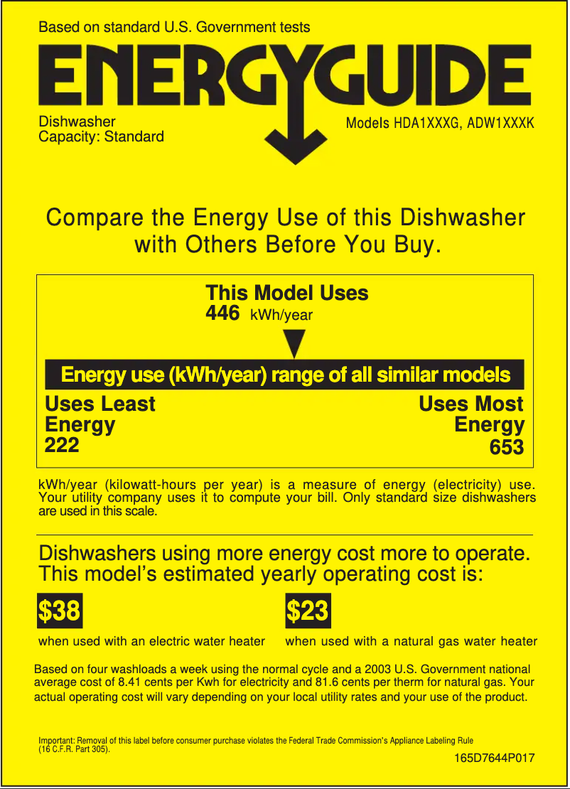 Página 1 del manual Etiqueta energética Hotpoint HDA1200GBB