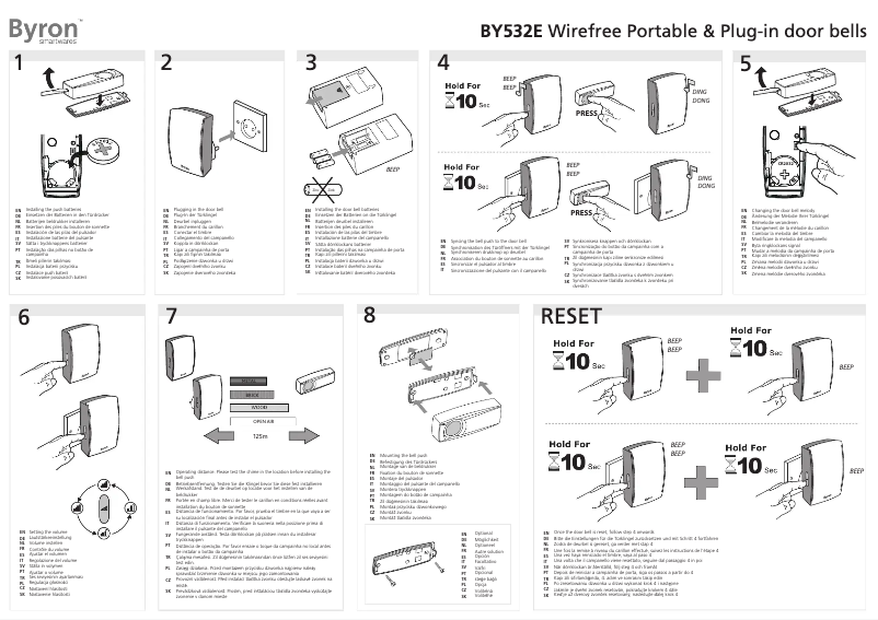 Imagen de la primera página del manual del dispositivo BY532E