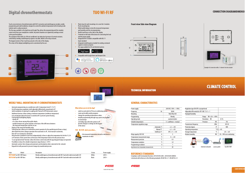 Página 1 del manual Ficha técnica Vemer Tuo Wi-Fi RF