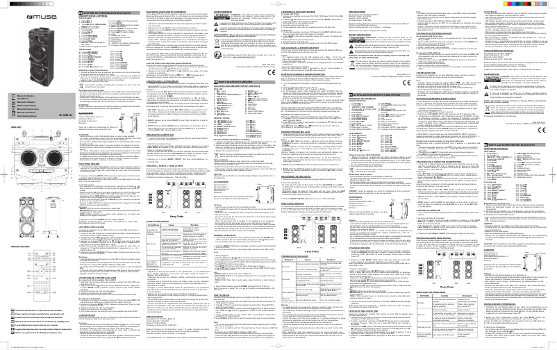 Página nº 1 - Manual de usuario Muse M-1985 DJ