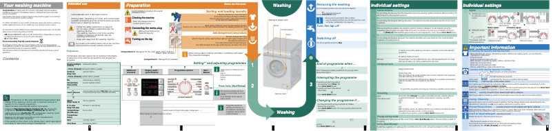 Página 1 del manual Manual de usuario Bosch WAQ 24460