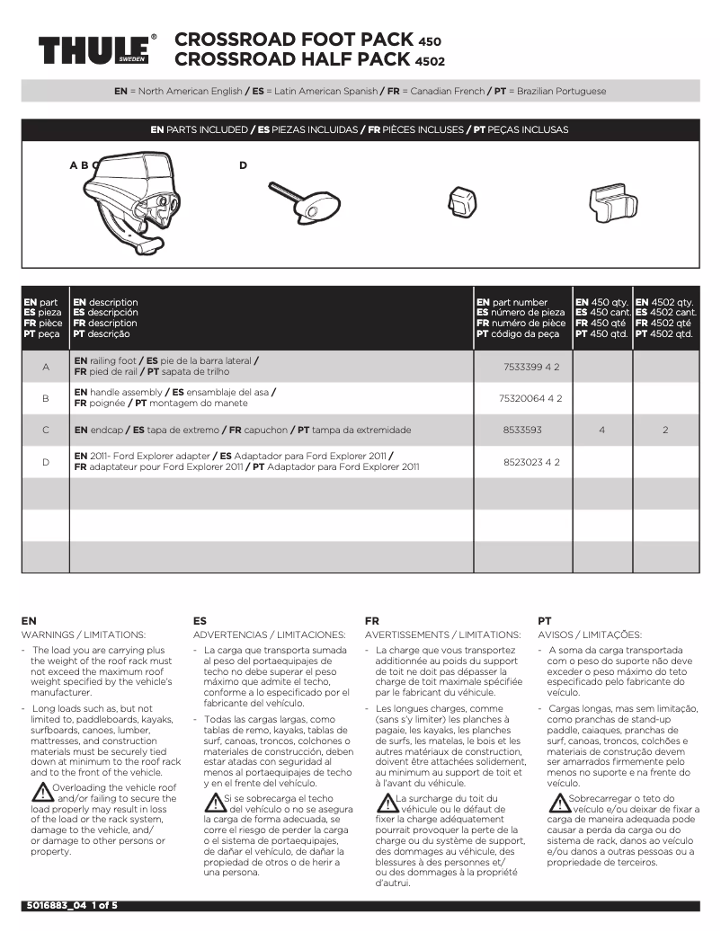 Imagen de la primera página del manual del dispositivo Crossroad 4502