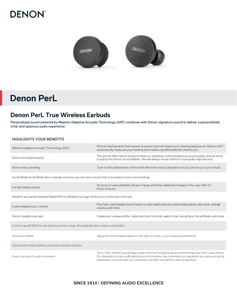 Imagen de la primera página del manual del dispositivo PerL AH-C10PL