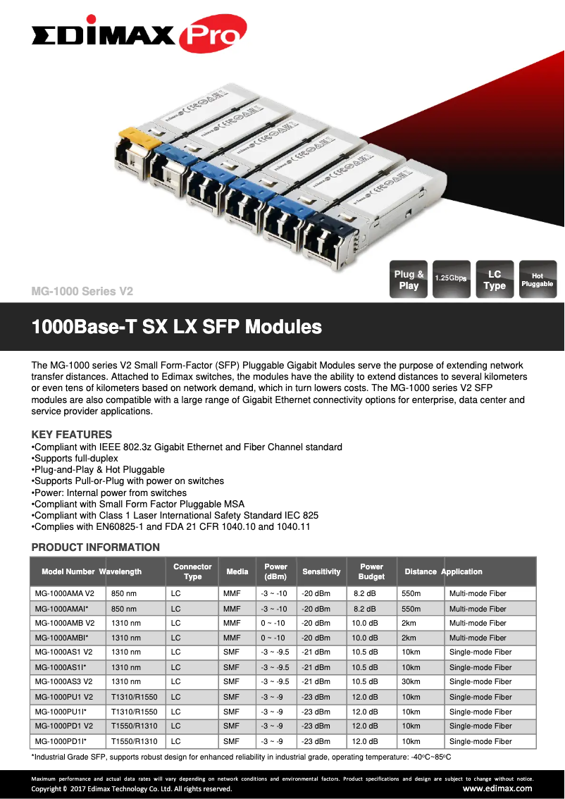 Página 1 del manual Manual de usuario Edimax MG-1000