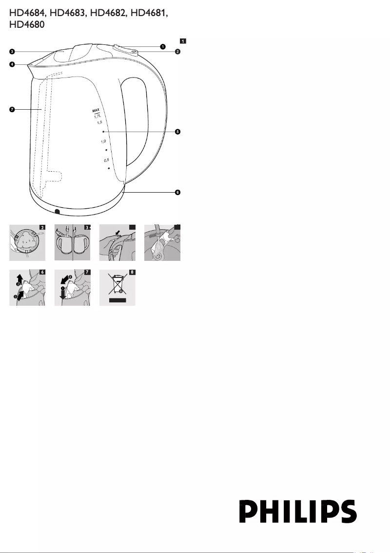 Imagen de la primera página del manual del dispositivo HD4684