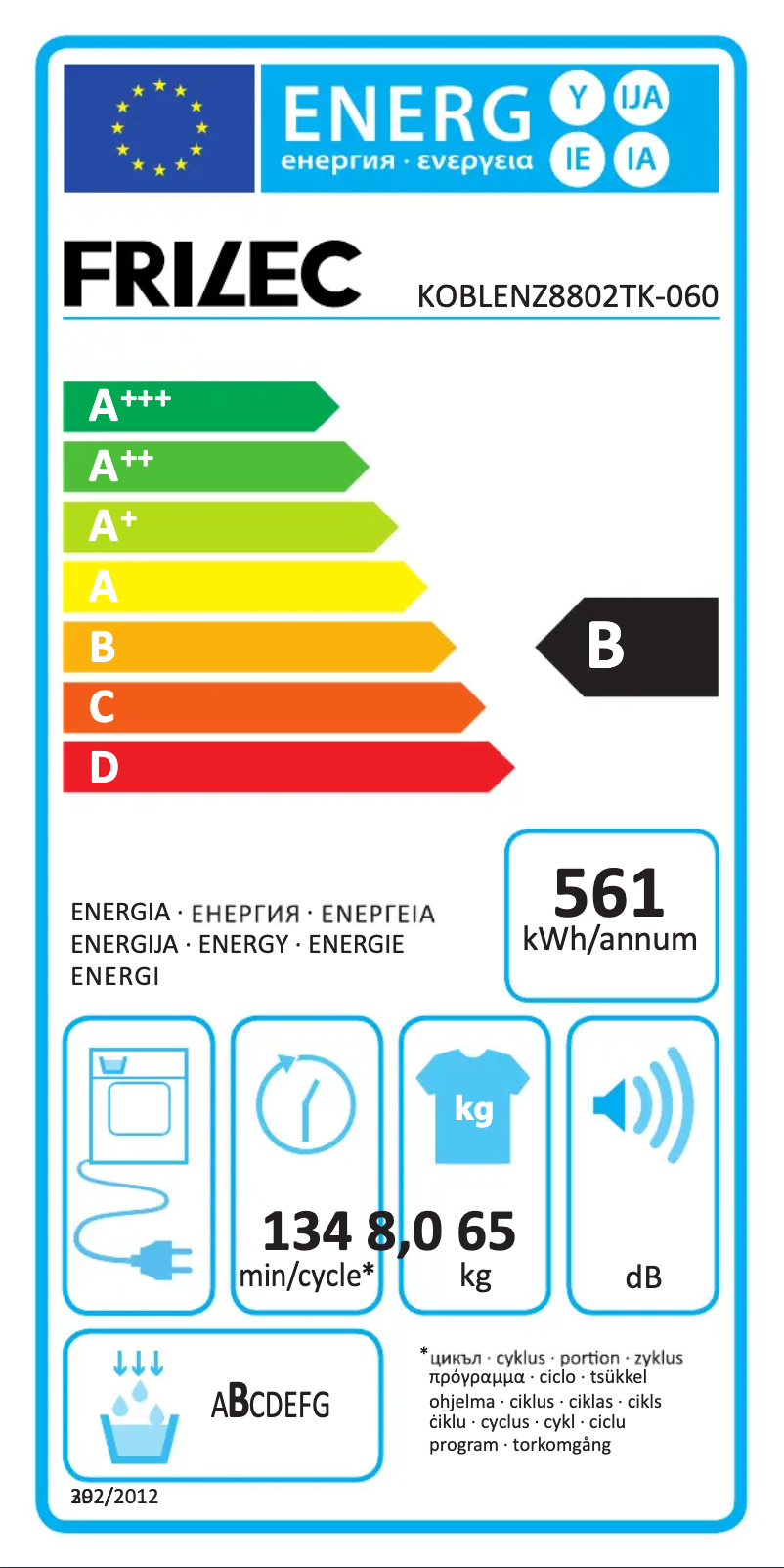 Página 1 del manual Manual de usuario Frilec KOBLENZ8802TK-060