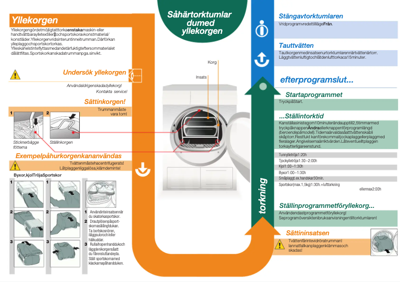 Imagen de la primera página del manual del dispositivo WT46S512DN