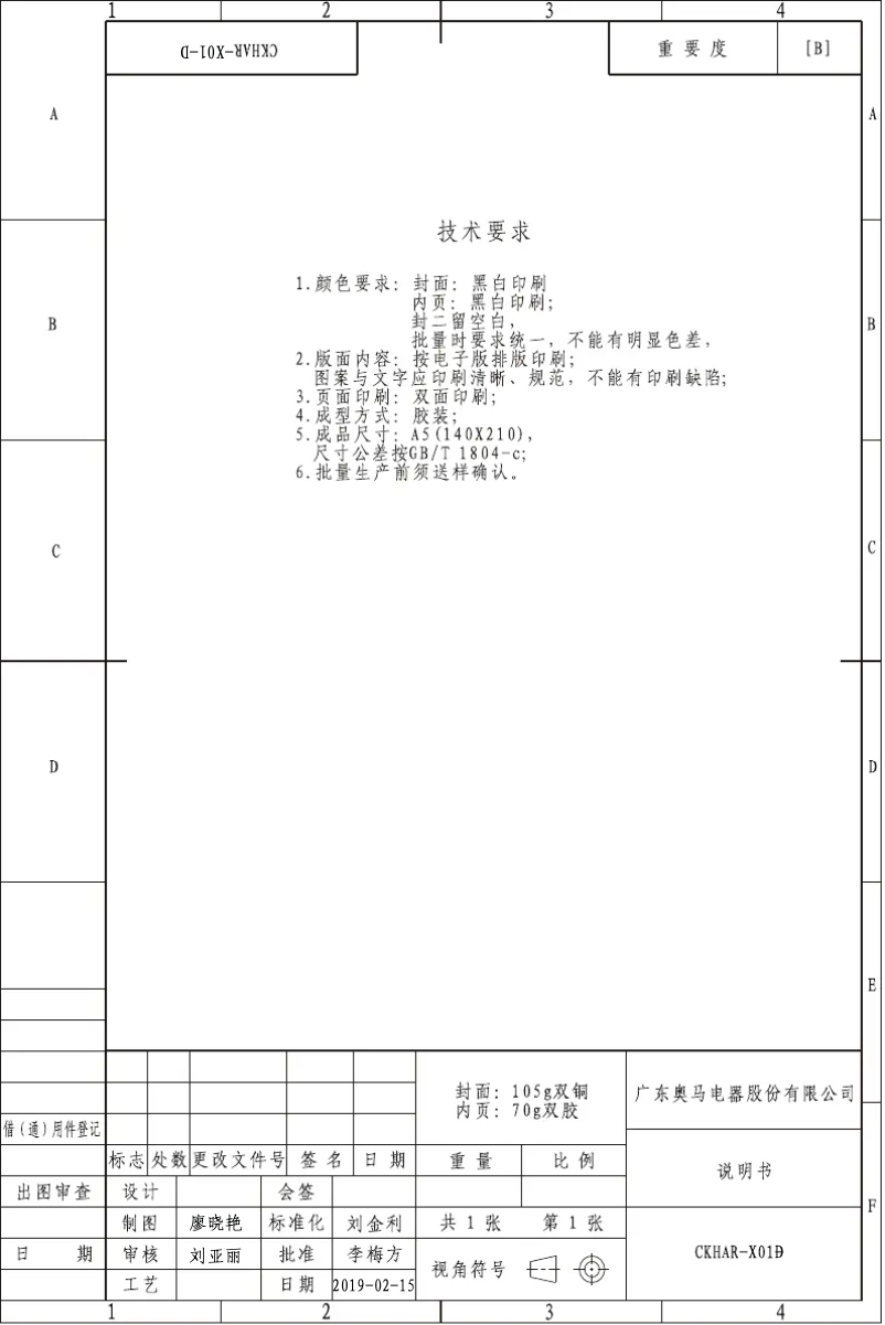 Página 1 del manual Manual de usuario Haier HTTZ-506W
