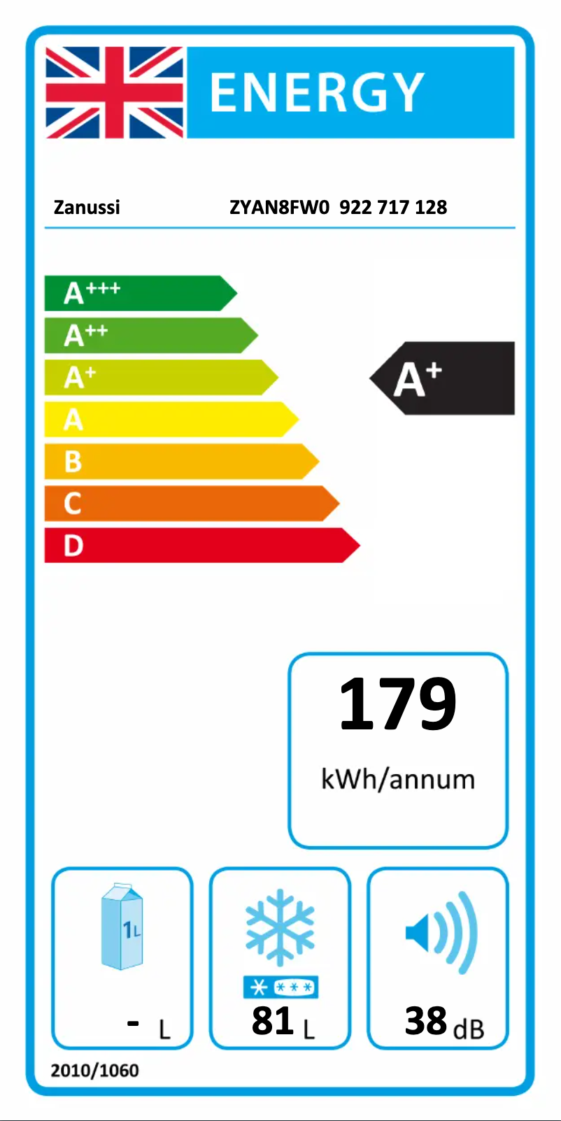 Página 1 del manual Etiqueta energética Zanussi ZYAN8FW0