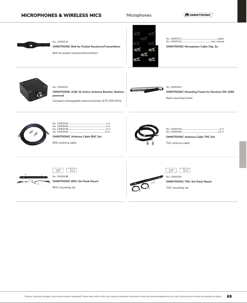 Página 1 del manual Catálogo Omnitronic AAB-10