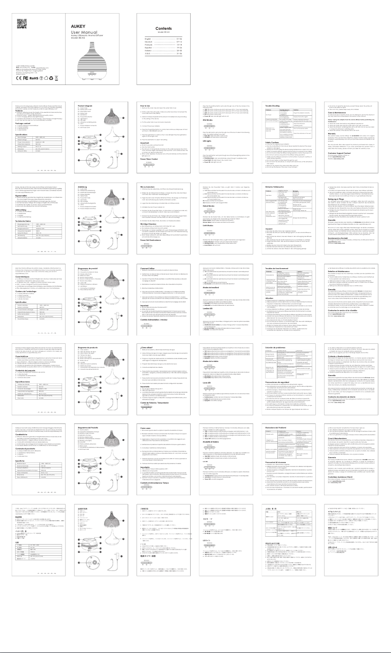 Página 1 del manual Manual de usuario Aukey CB-CMD26