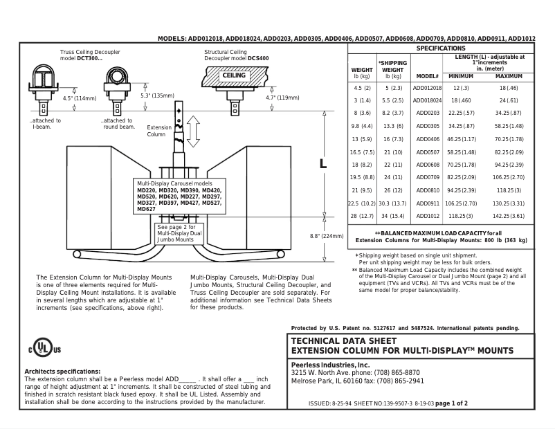 Imagen de la primera página del manual del dispositivo ADD106