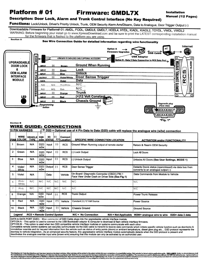 Imagen de la primera página del manual del dispositivo Crime Guard IM01-GMDL7X