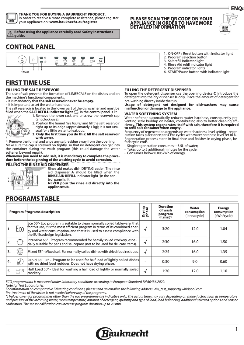 Imagen de la primera página del manual del dispositivo BIE 2B19