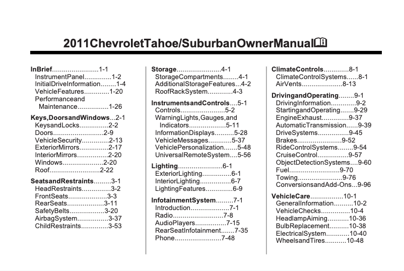 Imagen de la primera página del manual del dispositivo Suburban 0,5 Ton (2011)