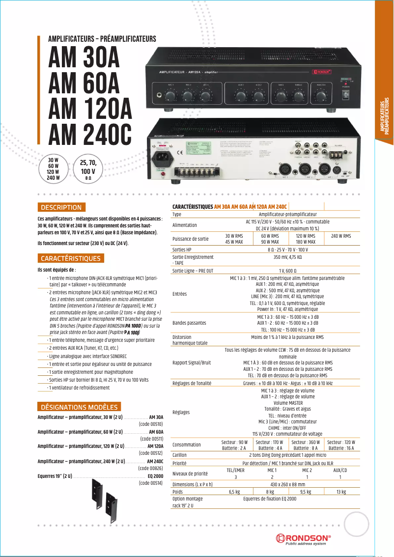 Imagen de la primera página del manual del dispositivo AM 120A