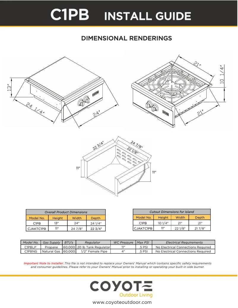 Imagen de la primera página del manual del dispositivo C1PBLP