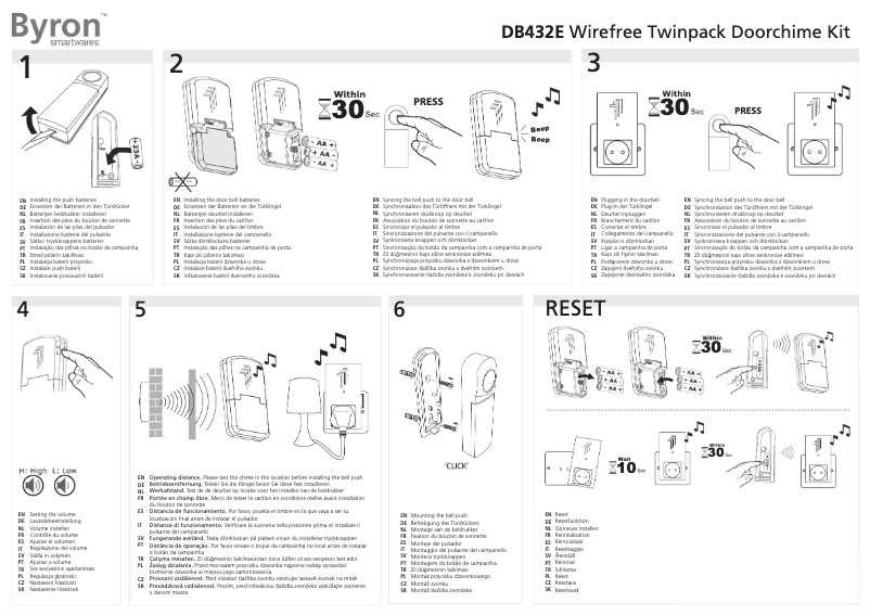 Imagen de la primera página del manual del dispositivo DB432E